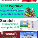 Educational Video Games